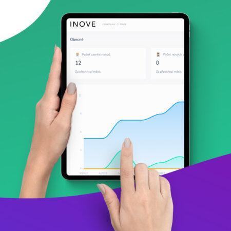 Přehled v HR na 2 kliky.